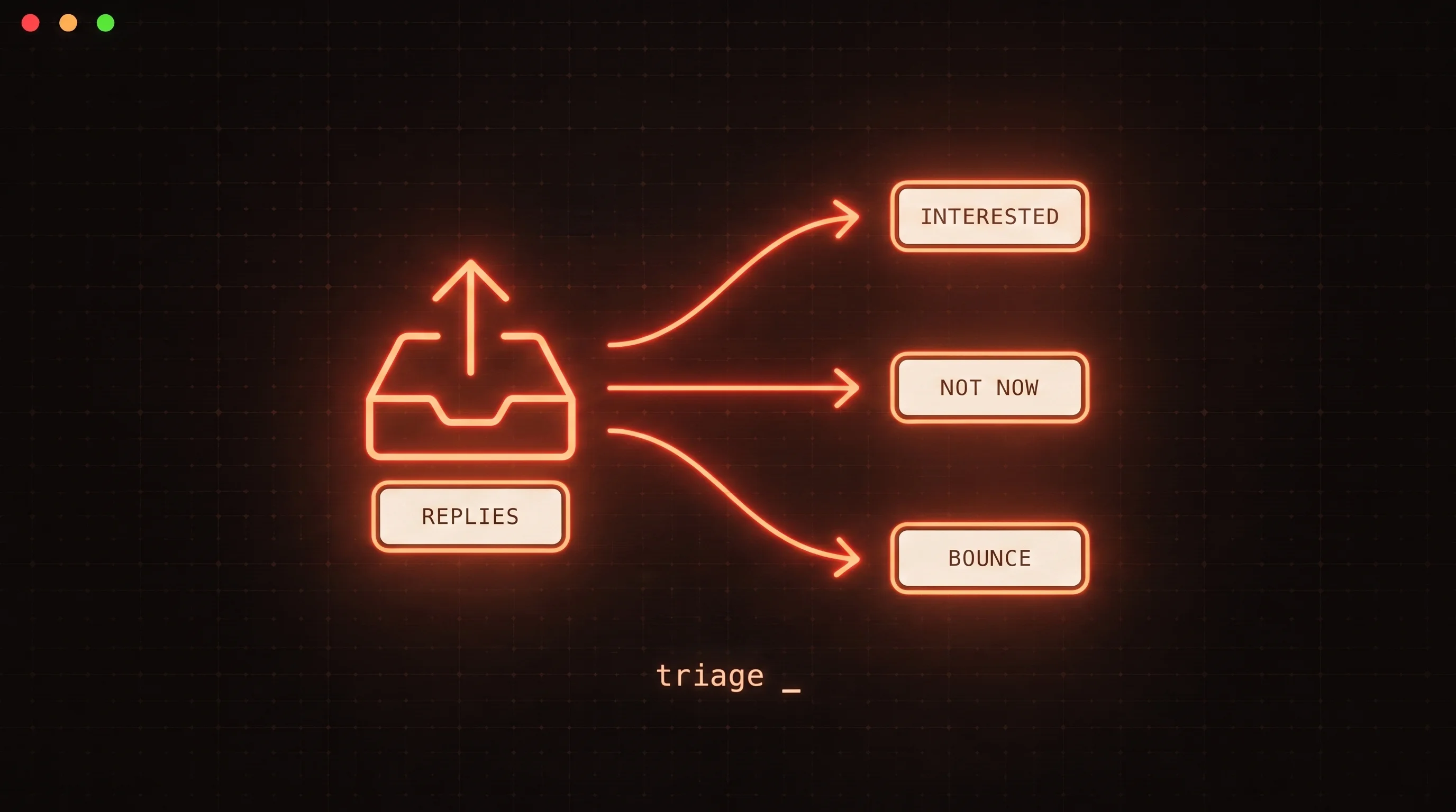 Autonomous Reply Triage for Cold Email: A 2026 Build Guide