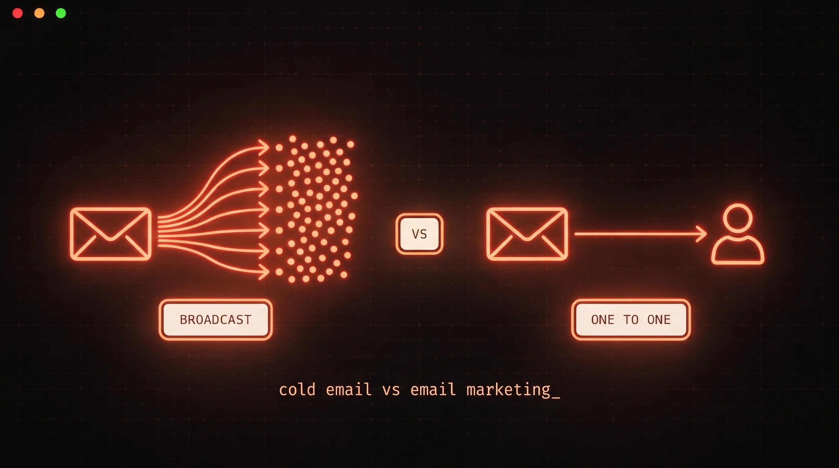 Cold Email vs Email Marketing: Why Newsletter Habits Hurt