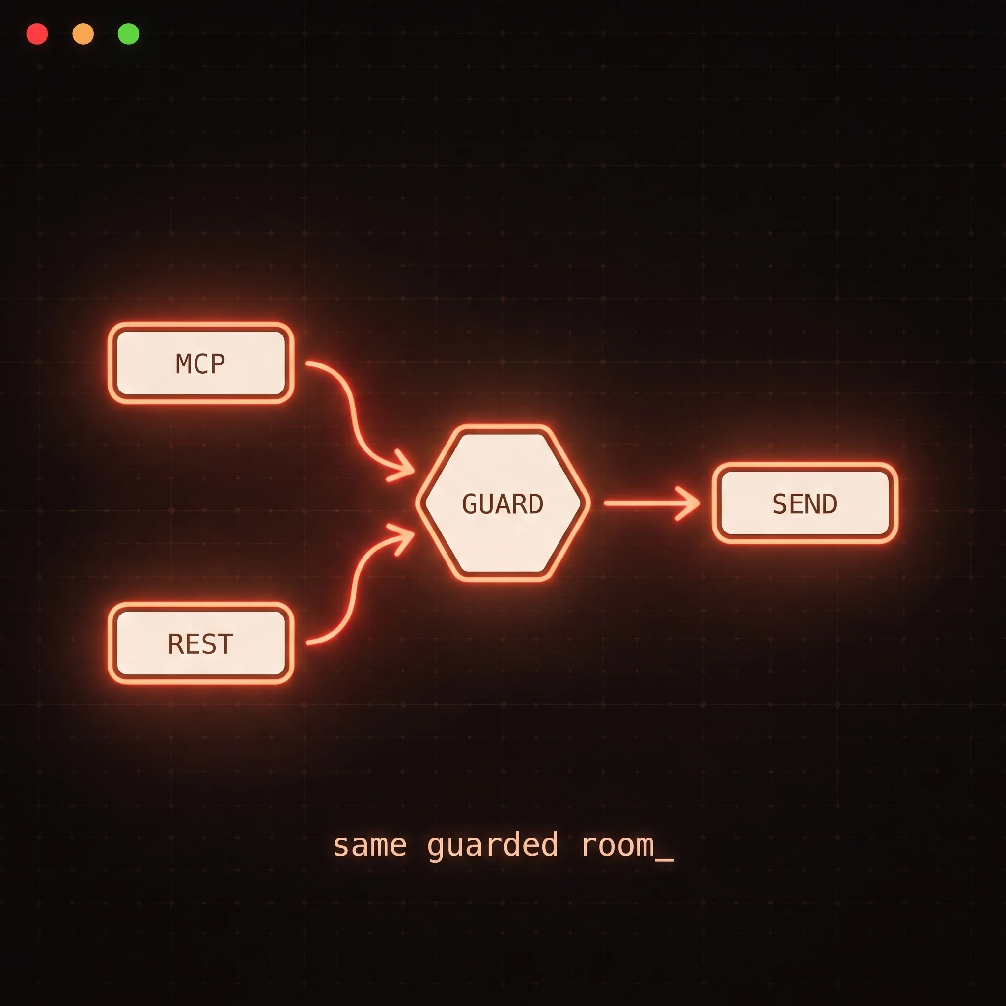MCP vs REST API for Cold Email: It Is a Blast-Radius Decision