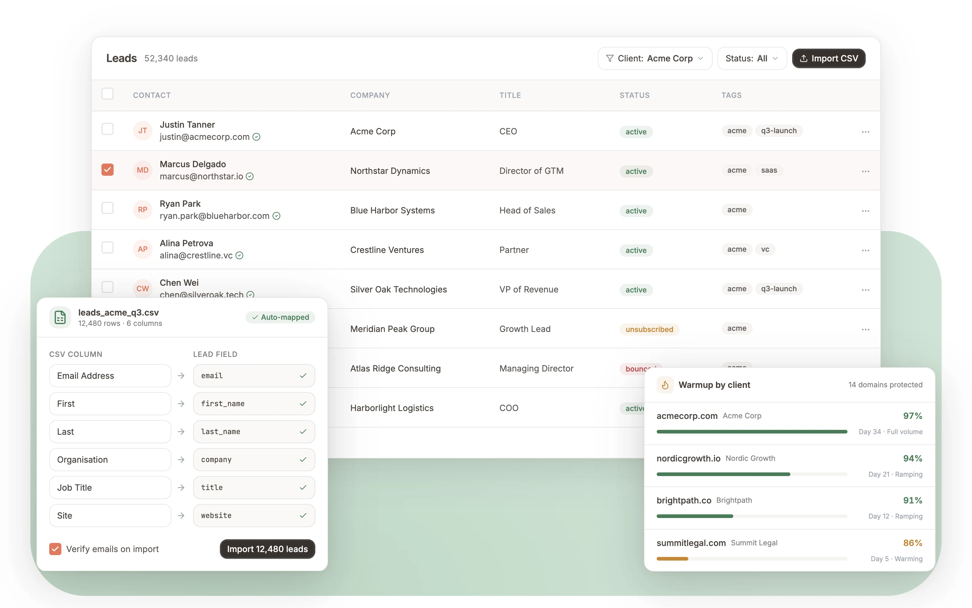 A FoxReach leads table tagged by client, a CSV import with every column auto-mapped, and warmup health for each client domain