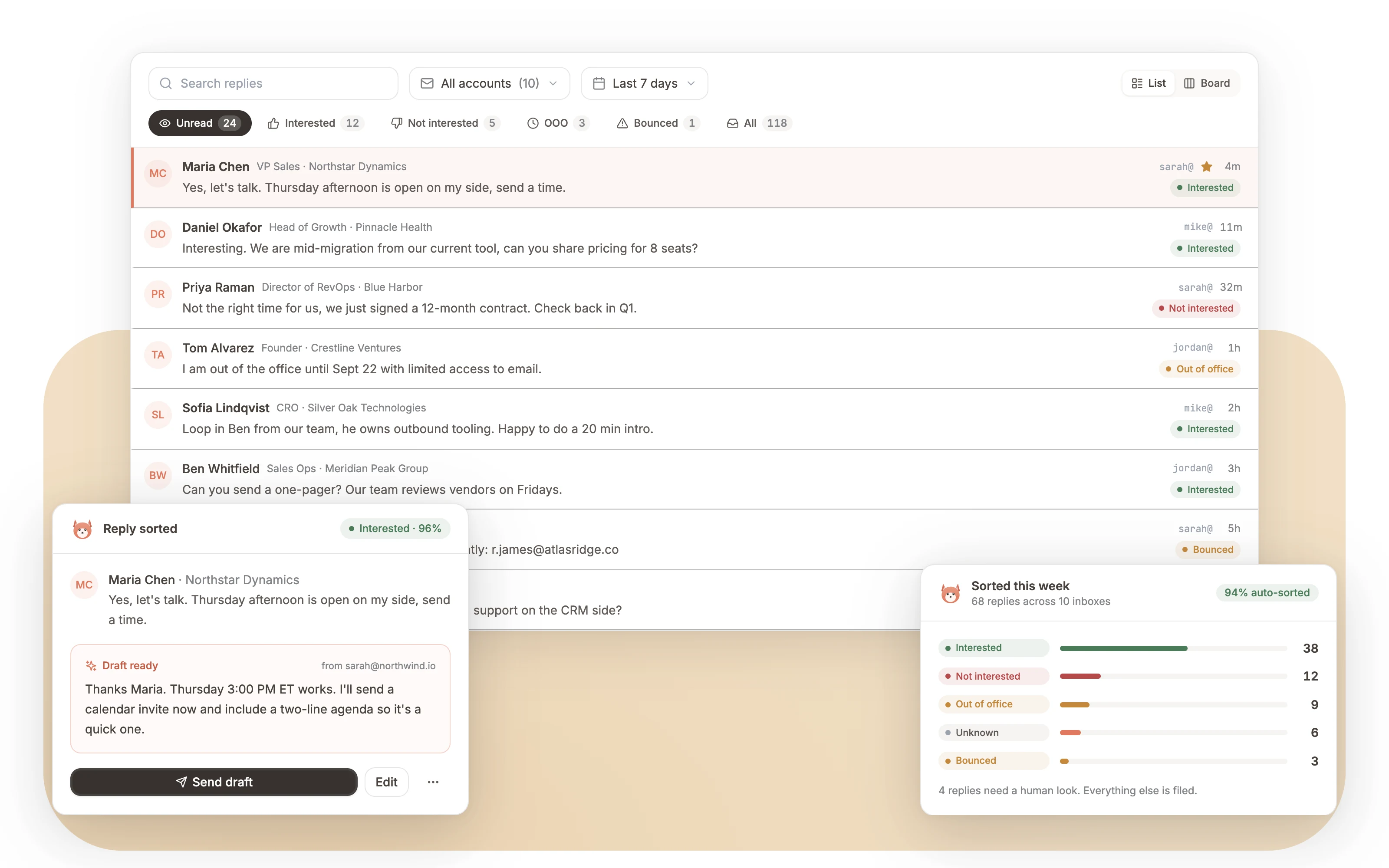 Unified inbox with replies sorted by category