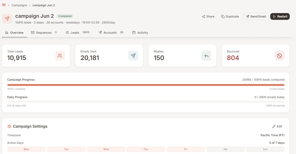 Campaign Jun 2: 10,915 leads, 20,181 emails sent, 150 replies, 804 bounced, a three-step sequence across 29 accounts