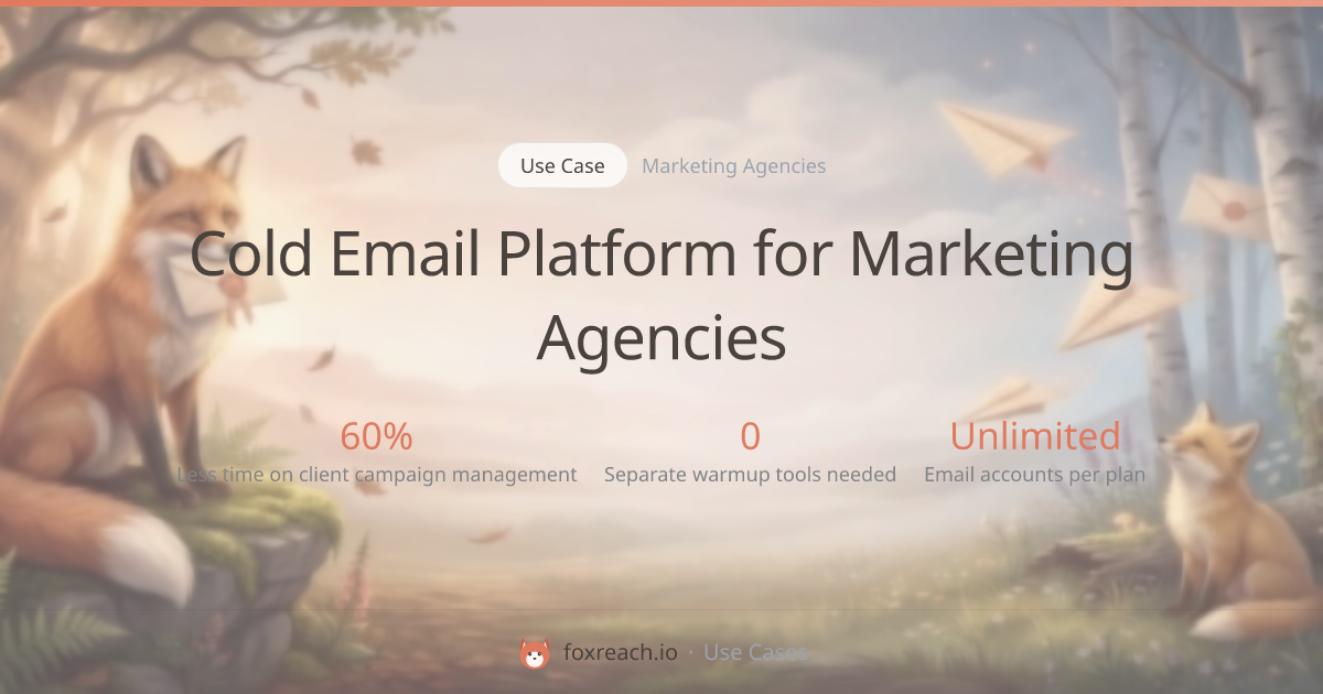 Cold Email for Agencies - Multi-Client Management | FoxReach | FoxReach